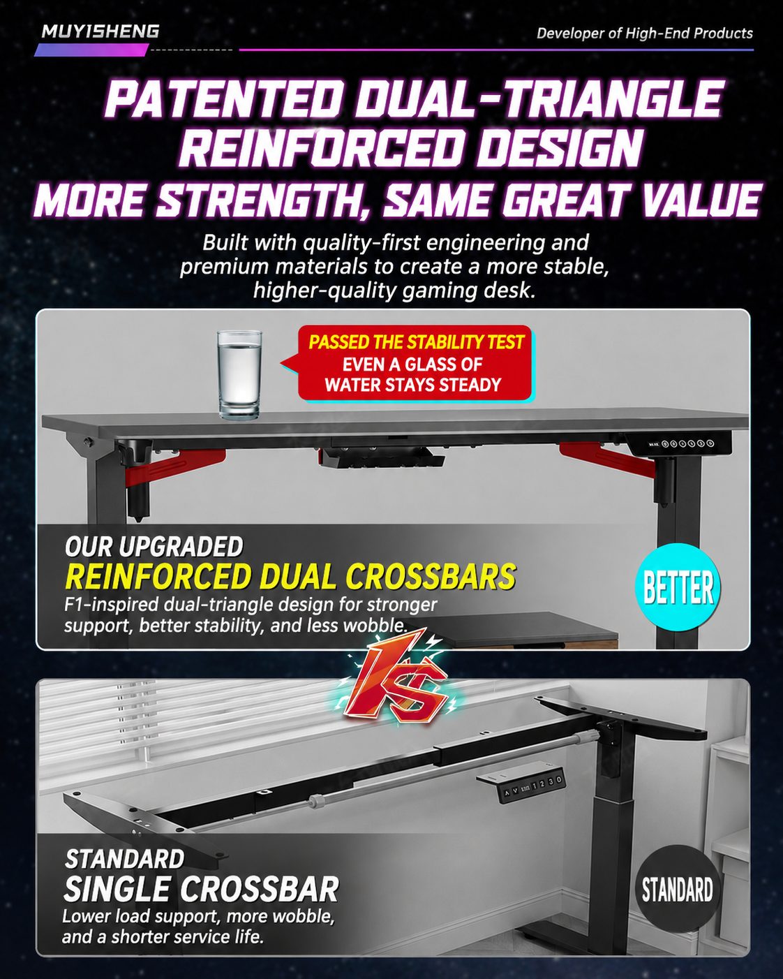 Electric Standing Desk with RGB Lighting -Black/White
